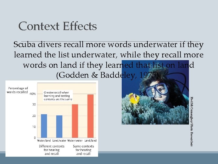 Context Effects Scuba divers recall more words underwater if they learned the list underwater,