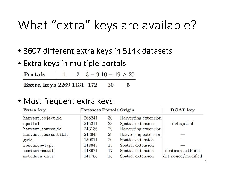 What “extra” keys are available? • 3607 different extra keys in 514 k datasets