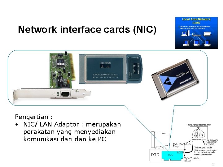 Network interface cards (NIC) Pengertian : • NIC/ LAN Adaptor : merupakan perakatan yang