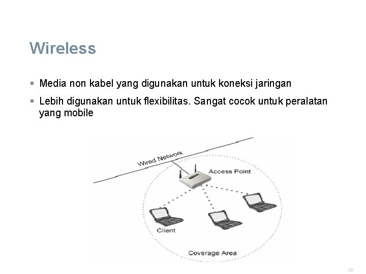 Wireless § Media non kabel yang digunakan untuk koneksi jaringan § Lebih digunakan untuk