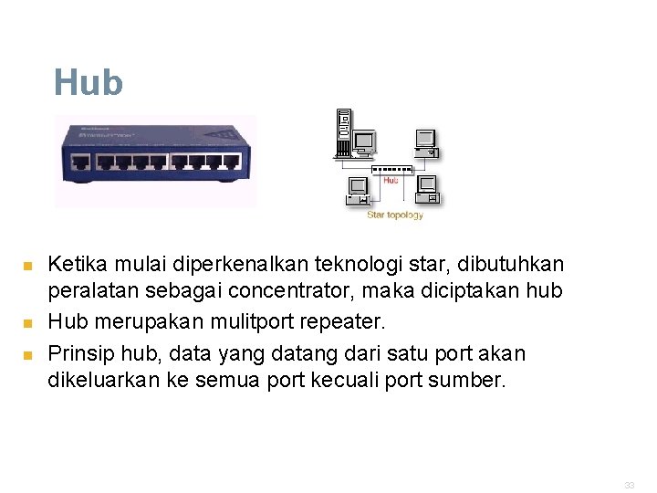 Hub n n n Ketika mulai diperkenalkan teknologi star, dibutuhkan peralatan sebagai concentrator, maka