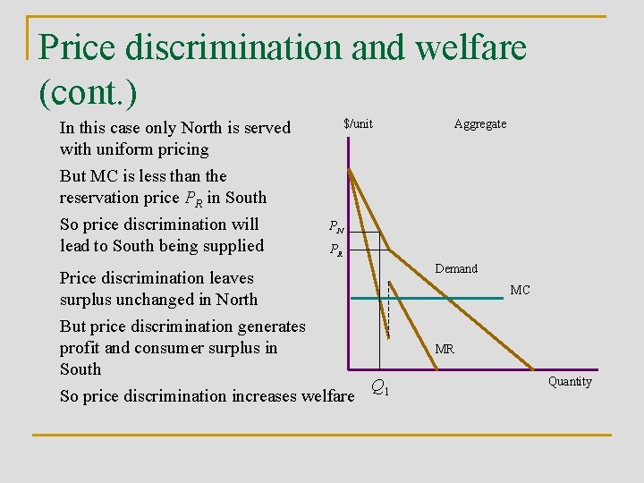 Price discrimination and welfare (cont. ) In this case only North is served with
