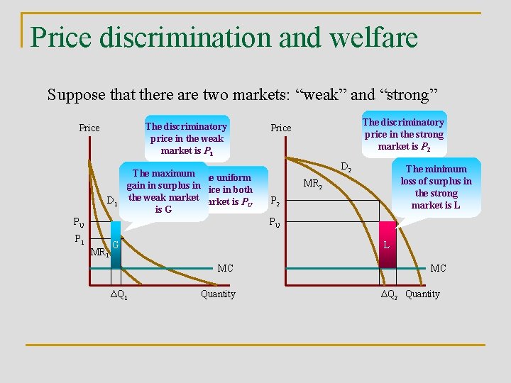 Price discrimination and welfare Suppose that there are two markets: “weak” and “strong” The