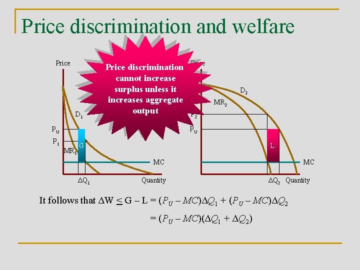 Price discrimination and welfare Price D 1 Price discrimination cannot increase surplus unless it
