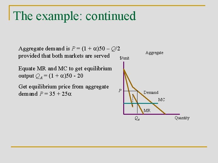 The example: continued Aggregate demand is P = (1 + )50 – Q/2 provided