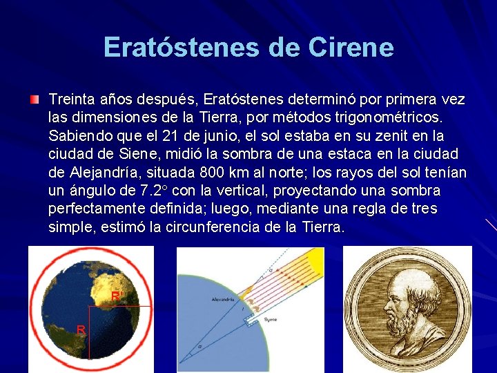 Eratóstenes de Cirene Treinta años después, Eratóstenes determinó por primera vez las dimensiones de