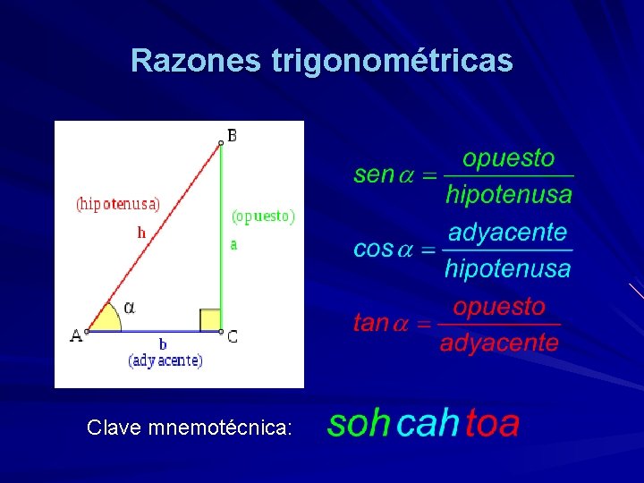 Razones trigonométricas Clave mnemotécnica: 