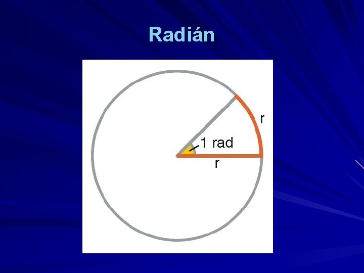 Radián 