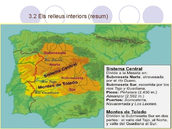 3. 2 Els relleus interiors (resum) 