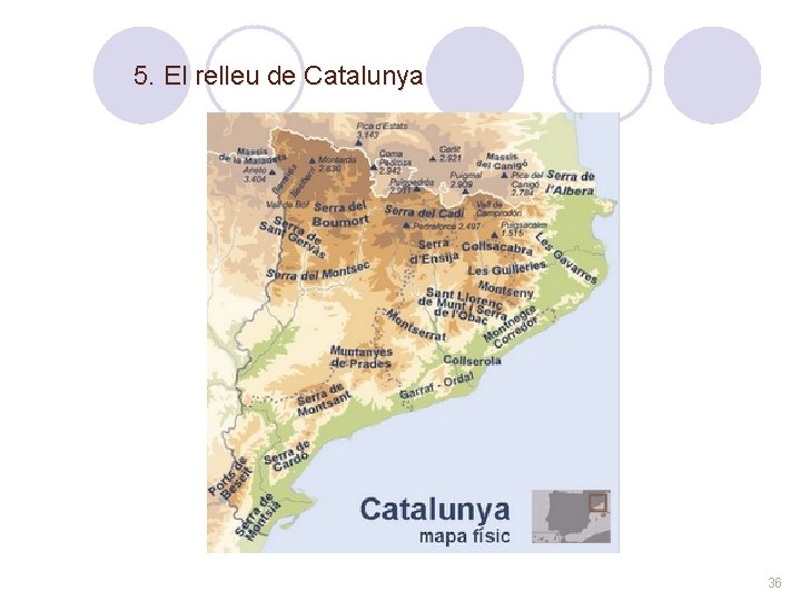 5. El relleu de Catalunya 36 