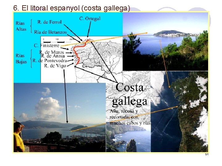 6. El litoral espanyol (costa gallega) 51 