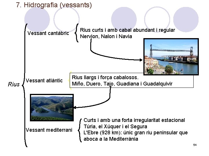 7. Hidrografia (vessants) Rius curts i amb cabal abundant i regular Nervion, Nalon i