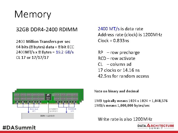 Memory 32 GB DDR 4 -2400 RDIMM 2400 Million Transfers per sec 64 bits