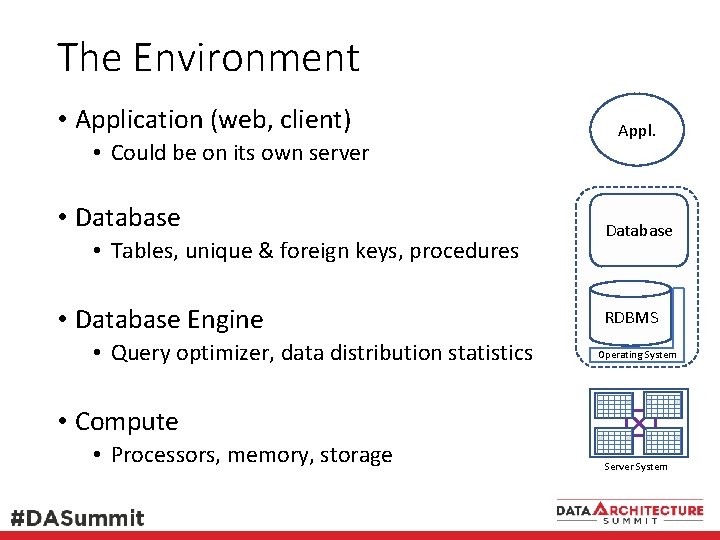 The Environment • Application (web, client) • Could be on its own server •