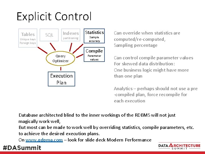 Explicit Control Tables Unique keys Foreign keys SQL Indexes partitioning Query Optimizer Execution Plan