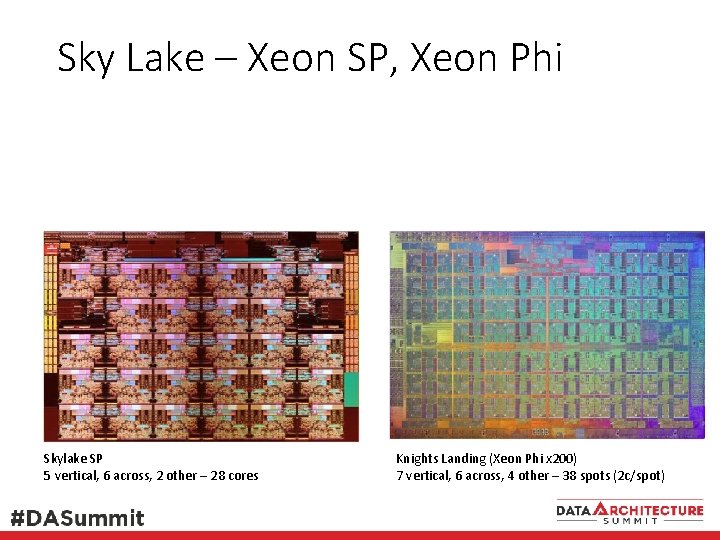 Sky Lake – Xeon SP, Xeon Phi Skylake SP 5 vertical, 6 across, 2