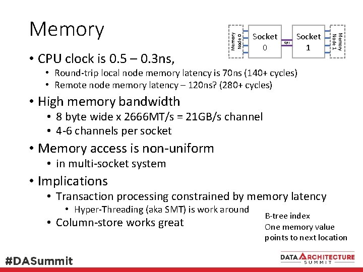 Memory Node 0 • CPU clock is 0. 5 – 0. 3 ns, Socket