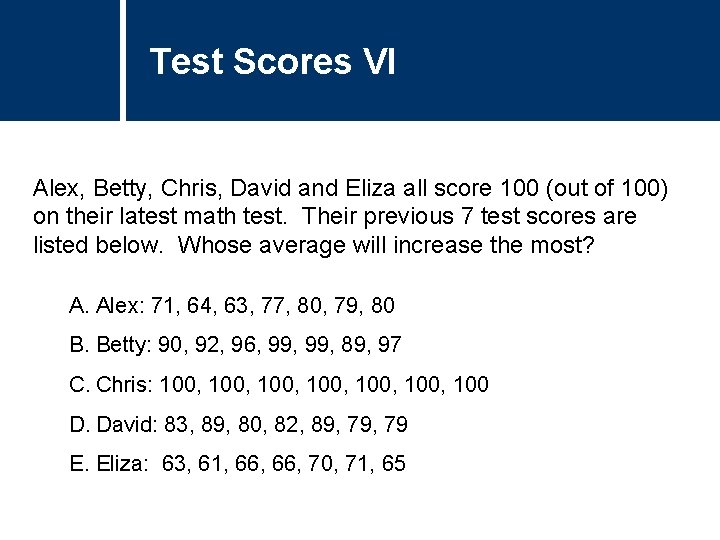 Test Scores VI Alex, Betty, Chris, David and Eliza all score 100 (out of