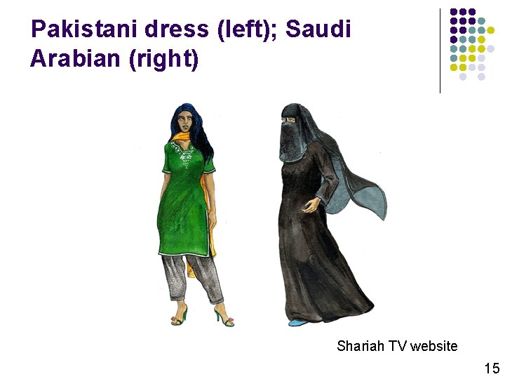 Pakistani dress (left); Saudi Arabian (right) Shariah TV website 15 