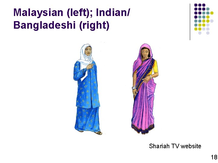 Malaysian (left); Indian/ Bangladeshi (right) Shariah TV website 18 