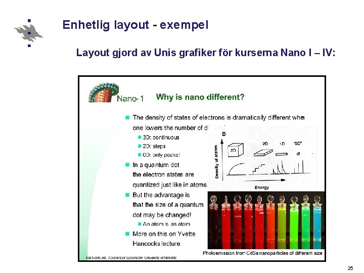 Enhetlig layout - exempel Layout gjord av Unis grafiker för kurserna Nano I –