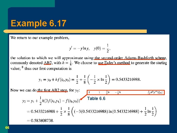 Example 6. 17 Table 6. 6 66 