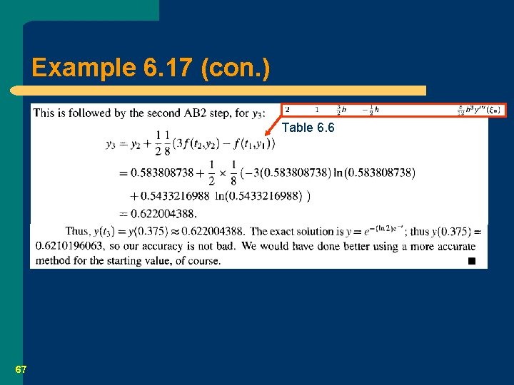 Example 6. 17 (con. ) Table 6. 6 67 