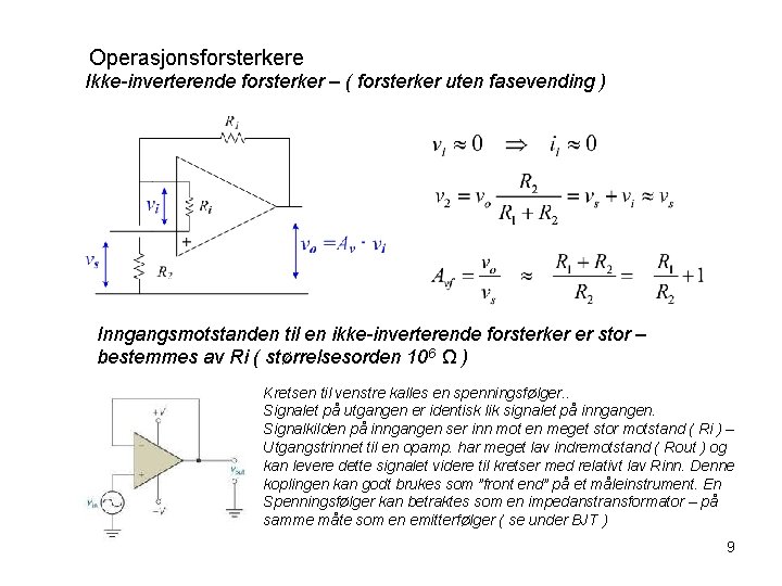 Operasjonsforsterkere Ikke-inverterende forsterker – ( forsterker uten fasevending ) Inngangsmotstanden til en ikke-inverterende forsterker