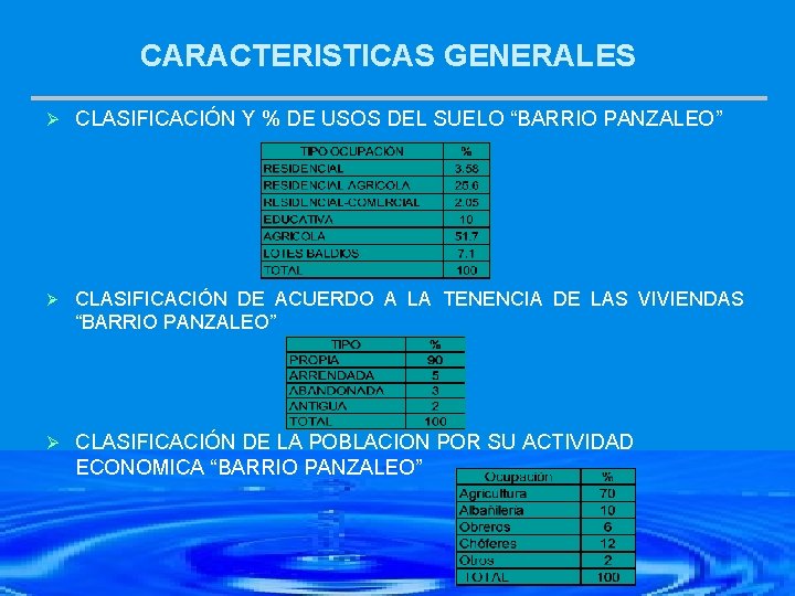 CARACTERISTICAS GENERALES Ø CLASIFICACIÓN Y % DE USOS DEL SUELO “BARRIO PANZALEO” Ø CLASIFICACIÓN