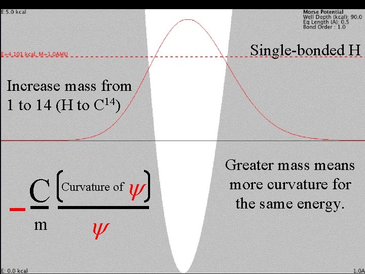 Change mass Single-bonded H Increase mass from 1 to 14 (H to C 14)