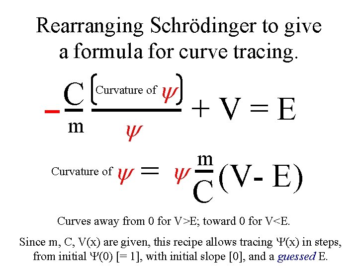 Rearranging Schrödinger to give a formula for curve tracing. C Curvature of m Curvature