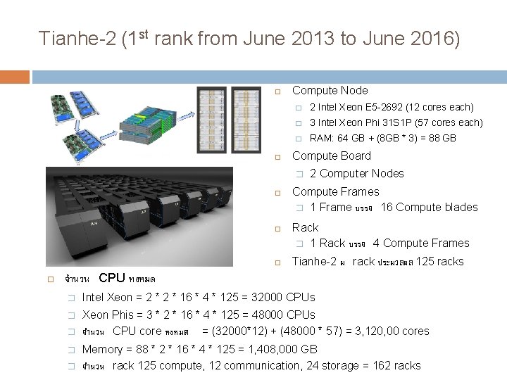 Tianhe-2 (1 st rank from June 2013 to June 2016) Compute Node � 2