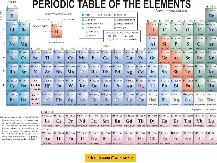 “The Elements” VHS 50: 52 