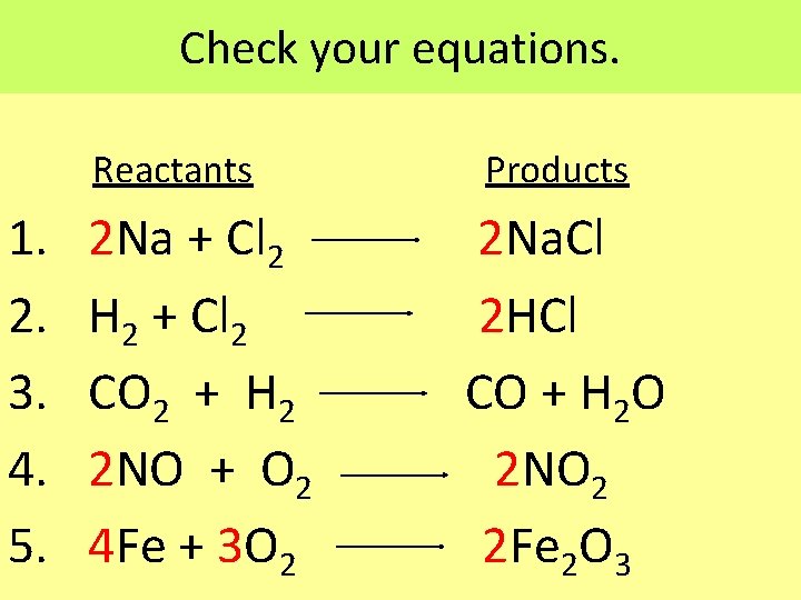 Check your equations. Reactants Products 1. 2. 3. 4. 5. 2 Na + Cl