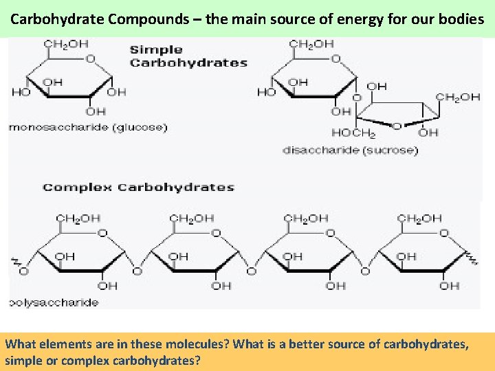 Carbohydrate Compounds – the main source of energy for our bodies What elements are