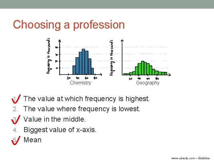 Choosing a profession Chemistry Geography 1. The value at which frequency is highest. 2.