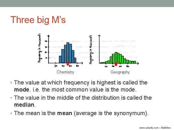 Three big M’s Chemistry Geography • The value at which frequency is highest is