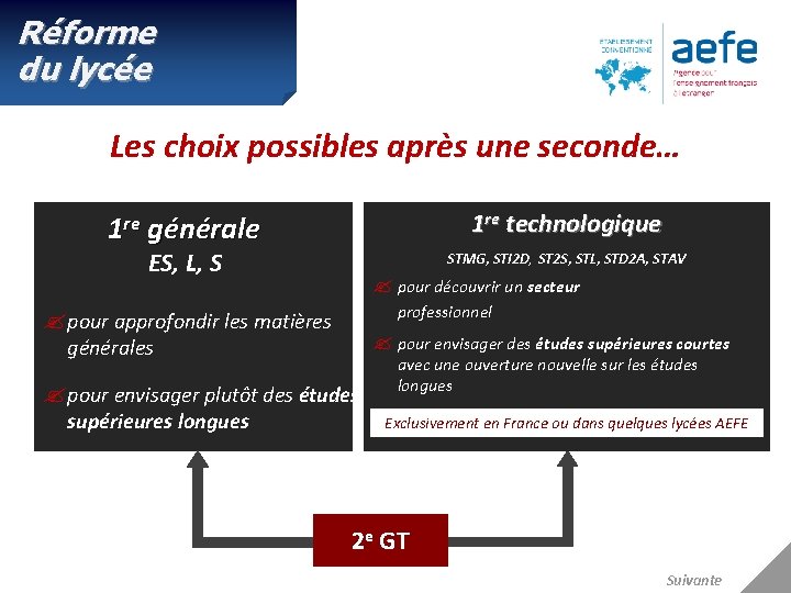 Réforme du lycée Les choix possibles après une seconde… 1 re technologique 1 re