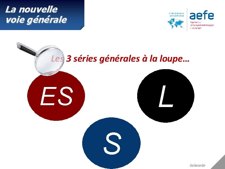 La nouvelle voie générale Les 3 séries générales à la loupe… L ES S