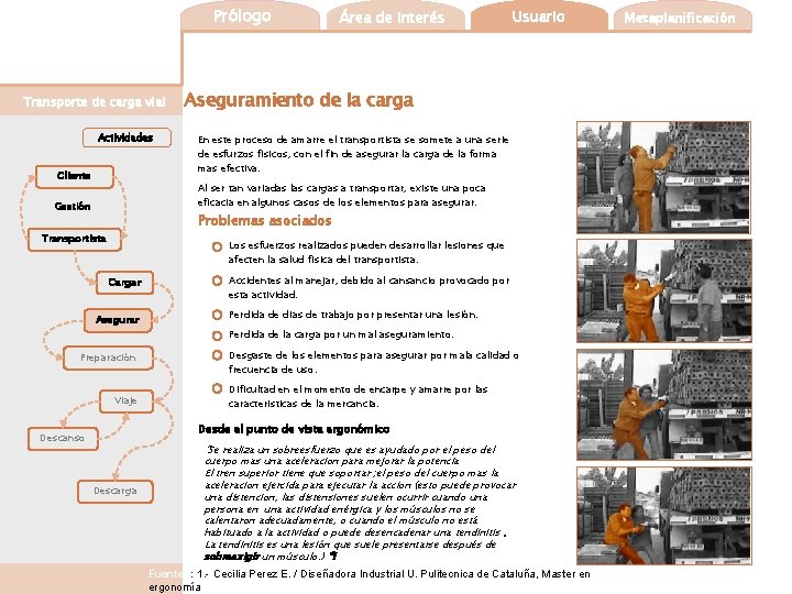 Prólogo Transporte de carga vial Actividades Cliente Área de interés Usuario Aseguramiento de la