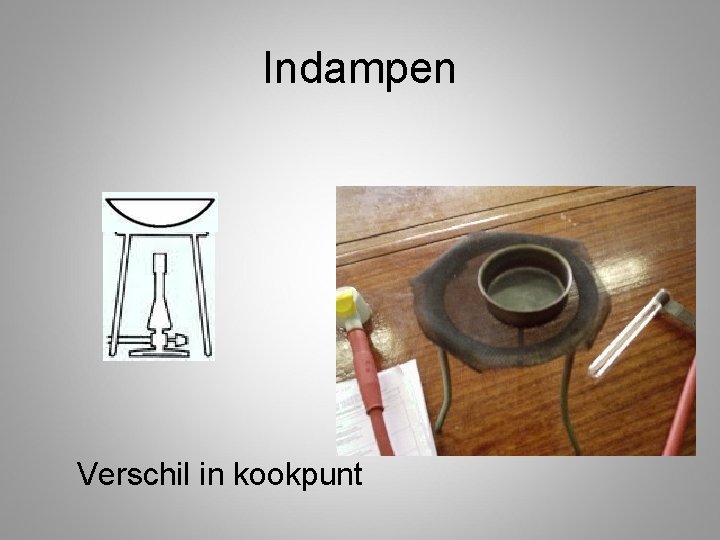 Indampen Verschil in kookpunt 