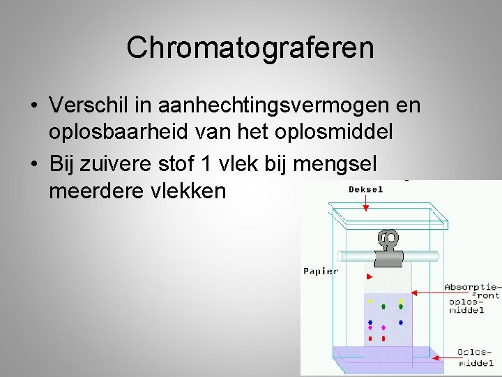 Chromatograferen • Verschil in aanhechtingsvermogen en oplosbaarheid van het oplosmiddel • Bij zuivere stof Chromatograferen • Verschil in aanhechtingsvermogen en oplosbaarheid van het oplosmiddel • Bij zuivere stof
