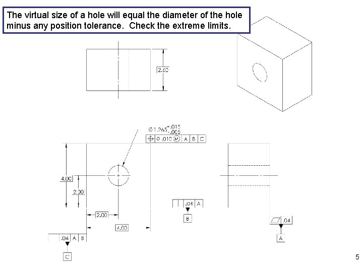 The virtual size of a hole will equal the diameter of the hole minus
