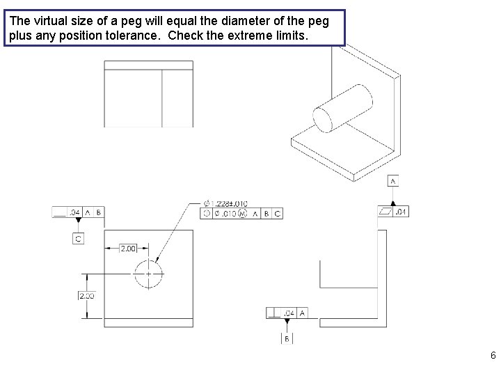 The virtual size of a peg will equal the diameter of the peg plus