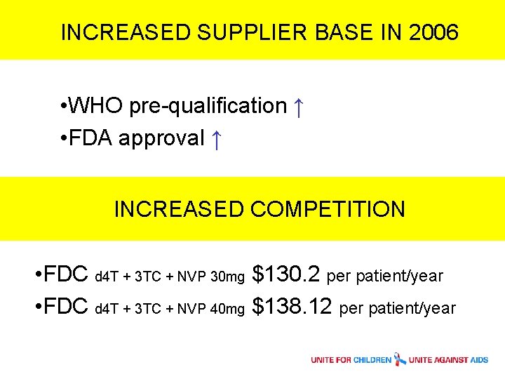 INCREASED SUPPLIER BASE IN 2006 • WHO pre-qualification ↑ • FDA approval ↑ INCREASED