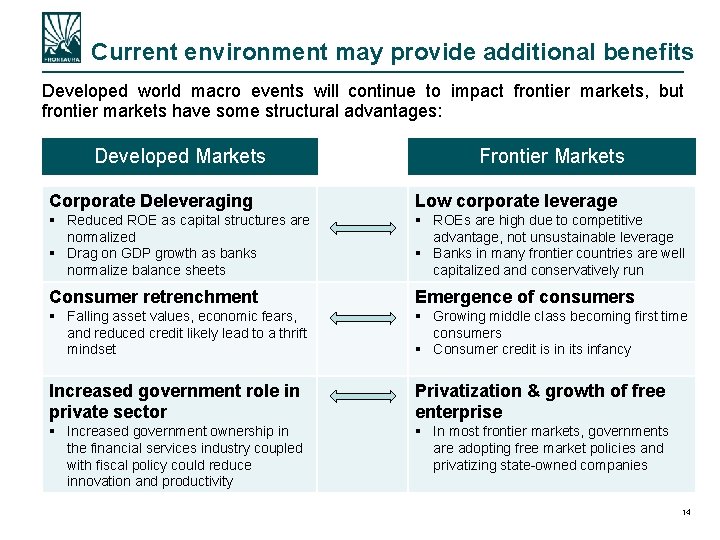 Current environment may provide additional benefits Developed world macro events will continue to impact