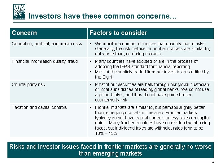 Investors have these common concerns… Concern Factors to consider Corruption, political, and macro risks