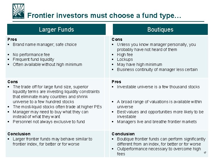 Frontier investors must choose a fund type… Larger Funds Pros § Brand name manager;