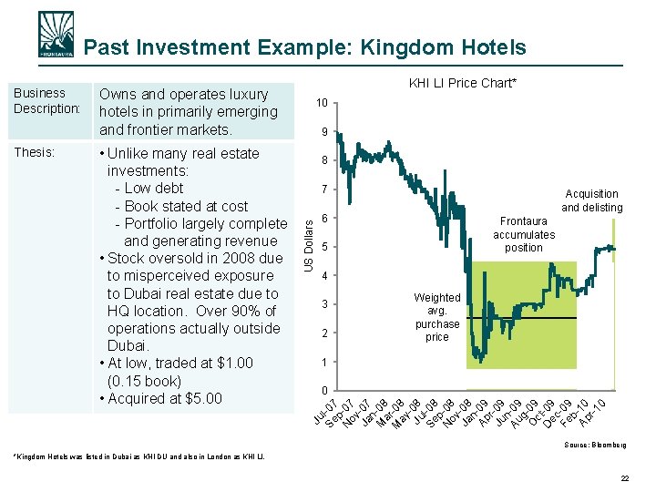 Past Investment Example: Kingdom Hotels • Unlike many real estate investments: - Low debt