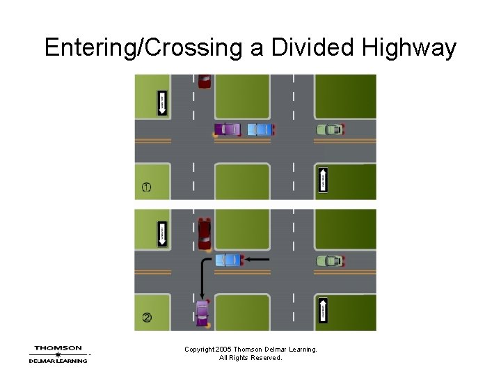 Entering/Crossing a Divided Highway Copyright 2005 Thomson Delmar Learning. All Rights Reserved. 